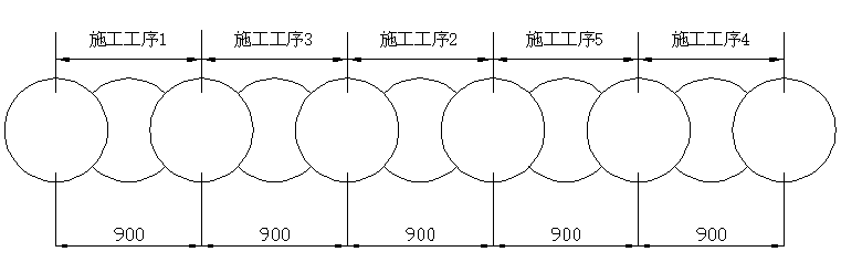 三軸攪拌樁施工流程